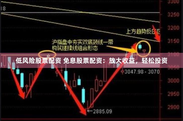 低风险股票配资 免息股票配资：放大收益，轻松投资