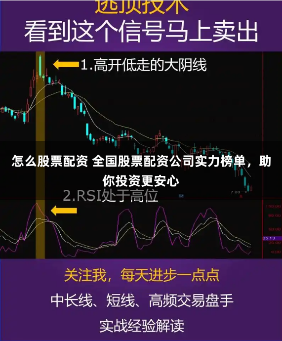 怎么股票配资 全国股票配资公司实力榜单，助你投资更安心