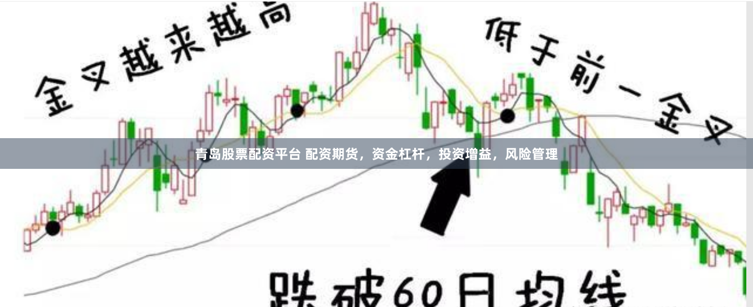 青岛股票配资平台 配资期货，资金杠杆，投资增益，风险管理