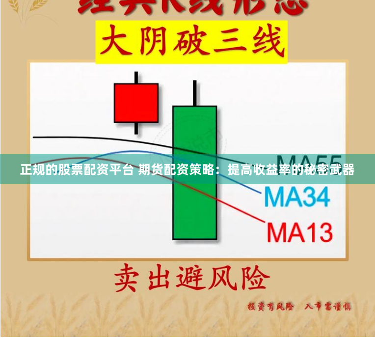正规的股票配资平台 期货配资策略：提高收益率的秘密武器