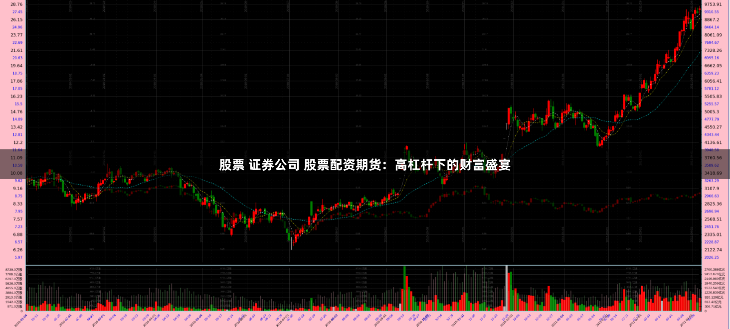 股票 证券公司 股票配资期货：高杠杆下的财富盛宴